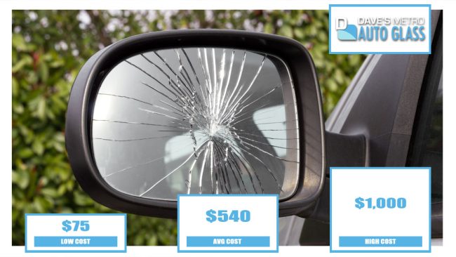 how-much-does-it-cost-to-replace-a-sideview-mirror